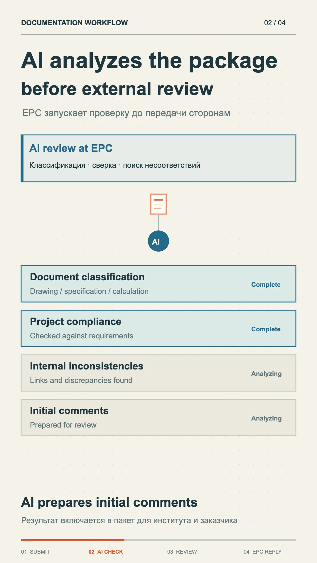Animation frame: AI analyzes the vendor documentation package before external review